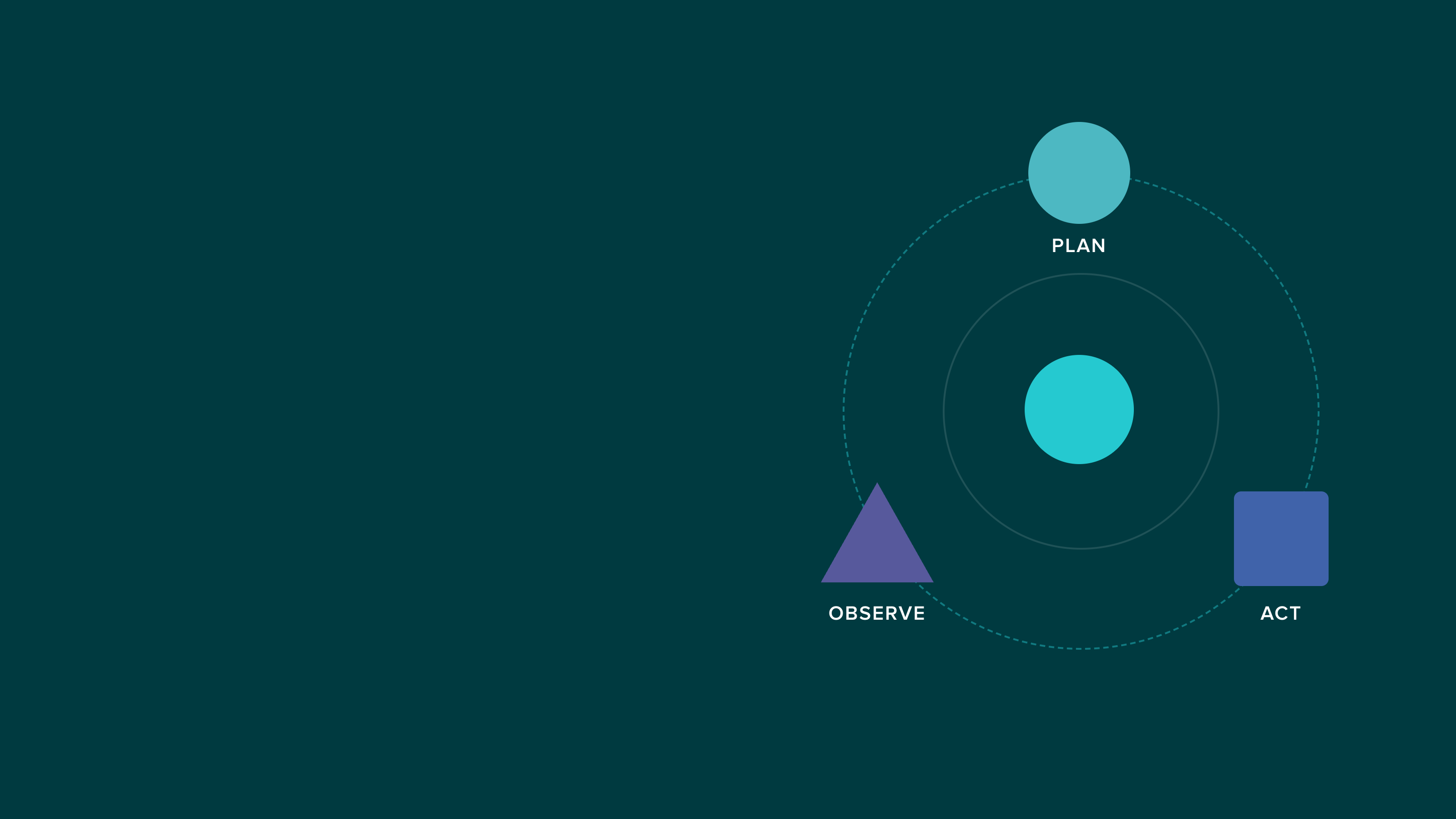 AI Agents for SaaS: The complete guide to building and shipping them in 2027