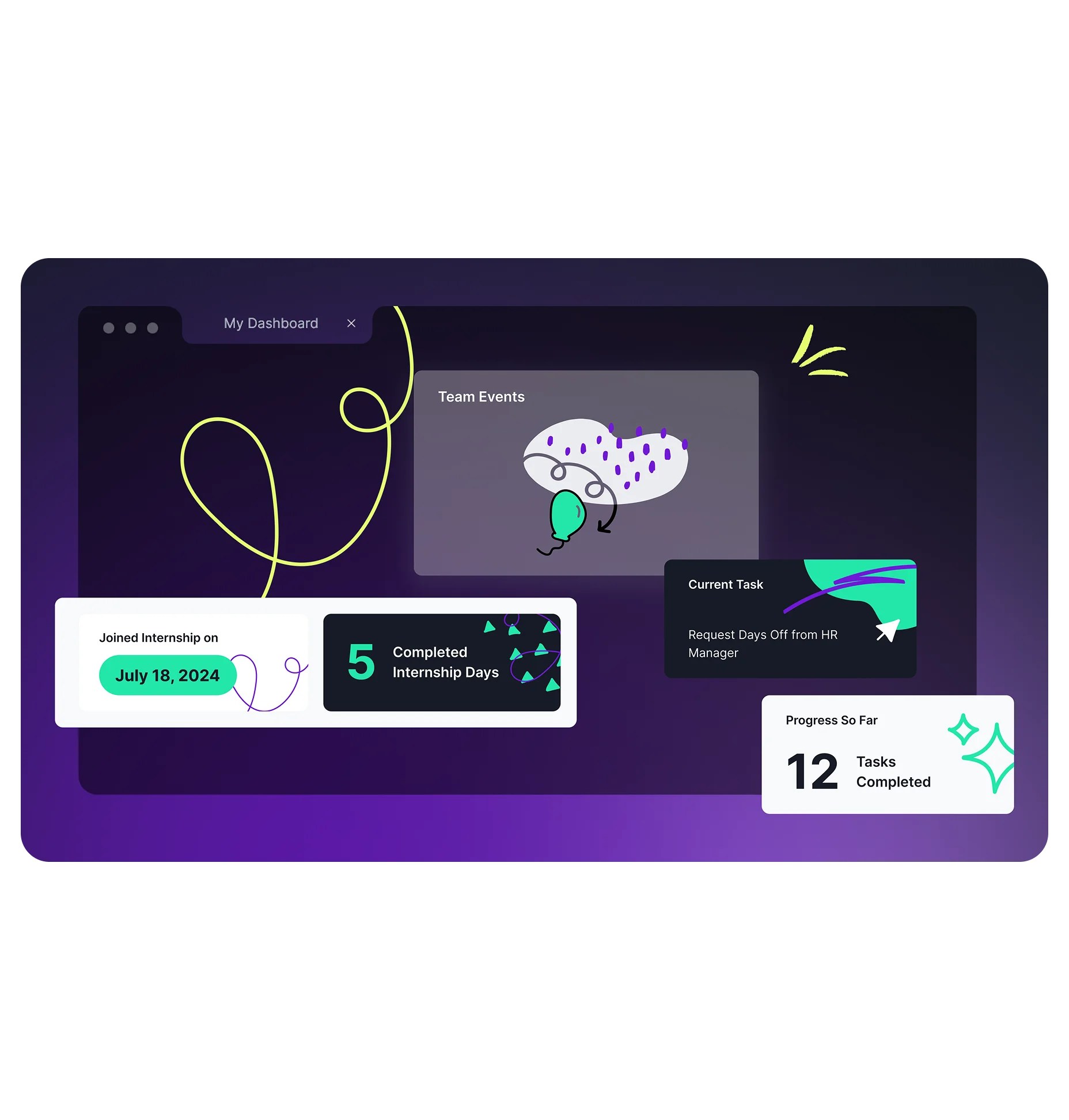 GentrAIner analytics dashboard with performance scores