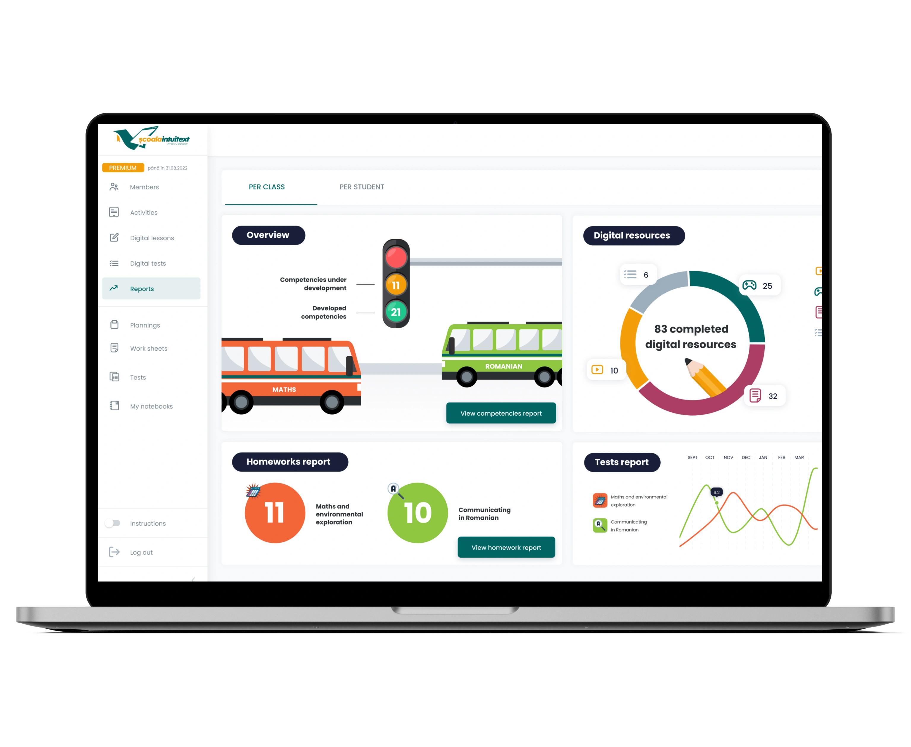 Scoala Intuitext student dashboard with progress charts shown on a laptop