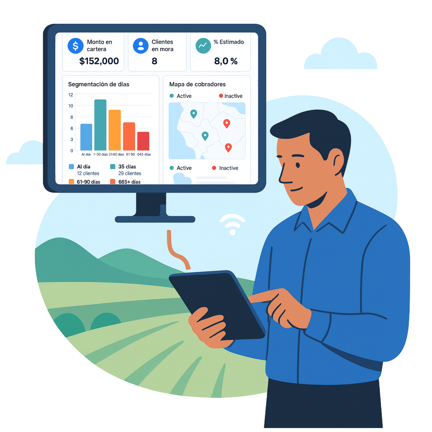 CRM integral para microfinancieras y cooperativas