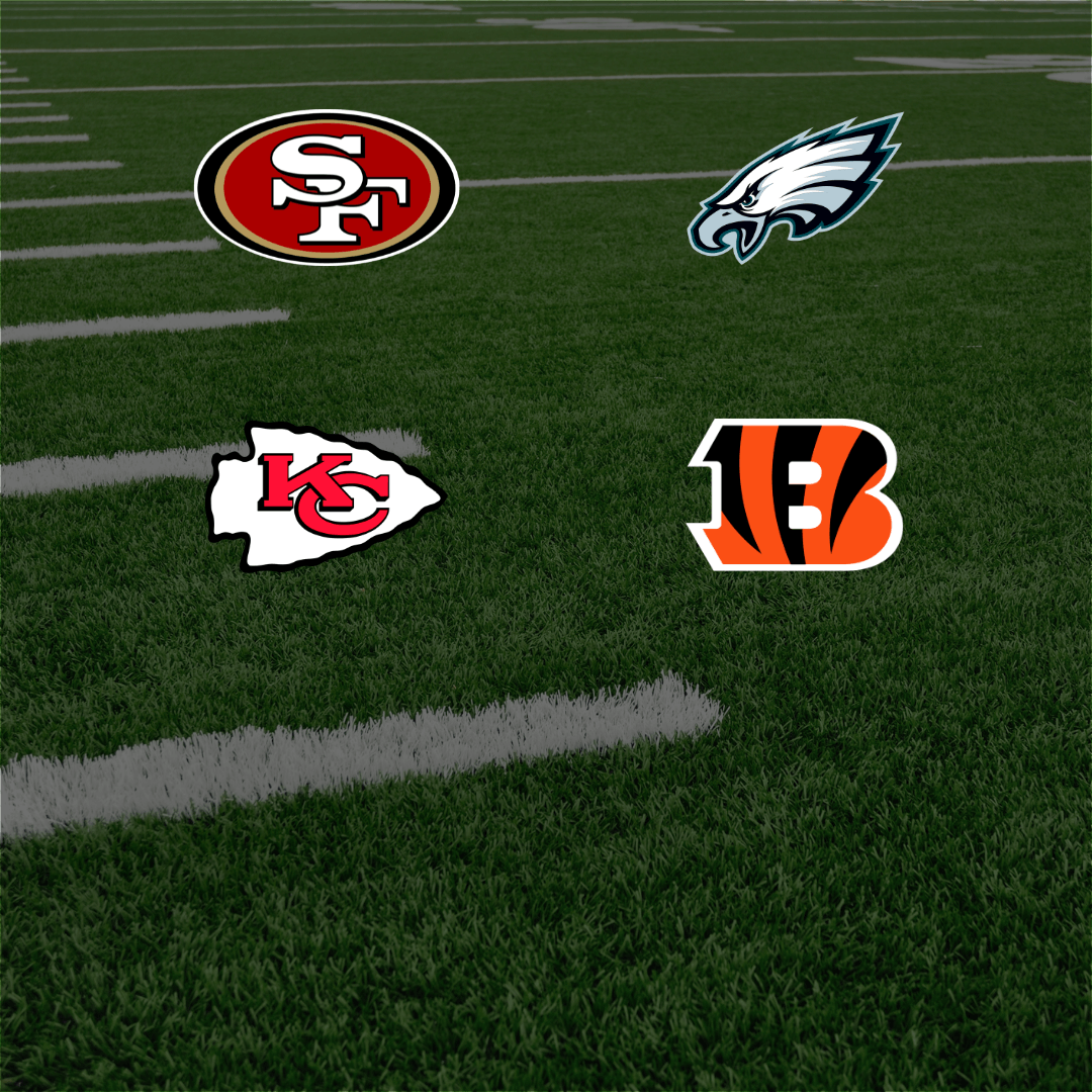 NFL Championship Weekend (1)|NFL Championship Weekend one pager|NFL Championship Weekend one pager (1)|NFL Championship Weekend one pager