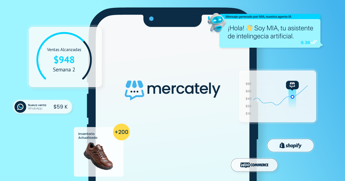 Mercately photo 1 in Sheridan