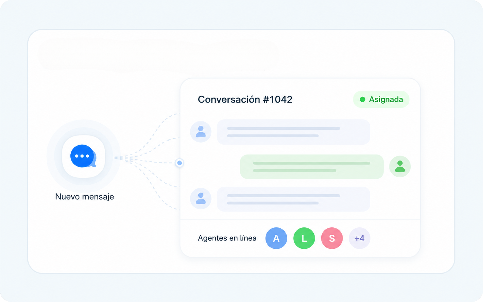 Embudos de venta