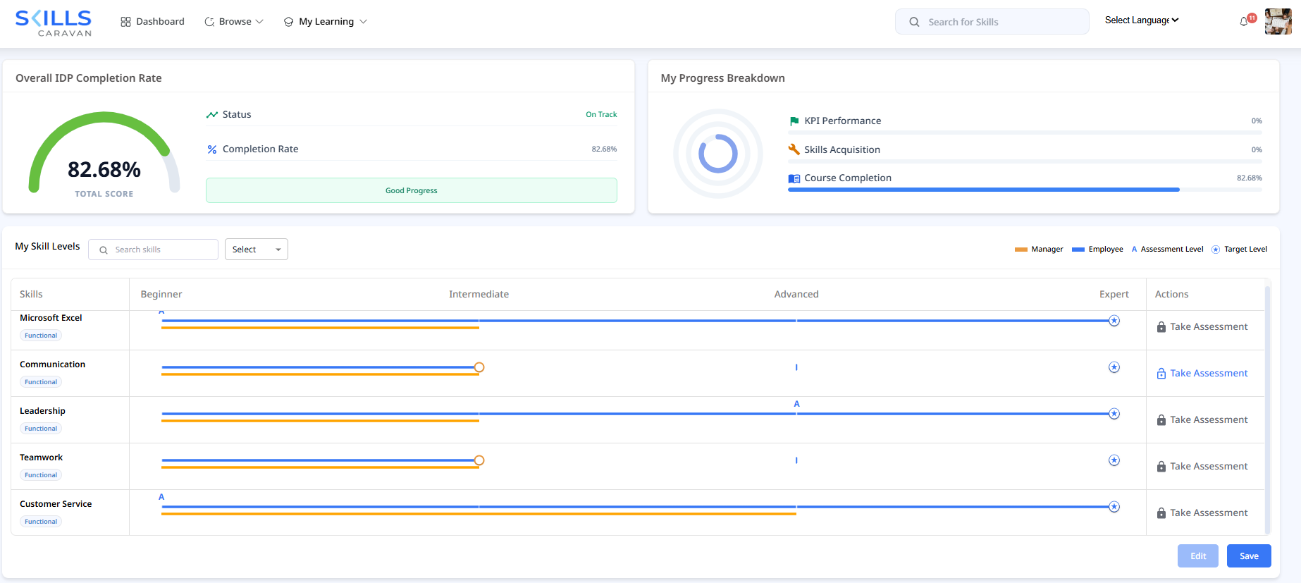 Skill Suite — matrix, gap & IDP