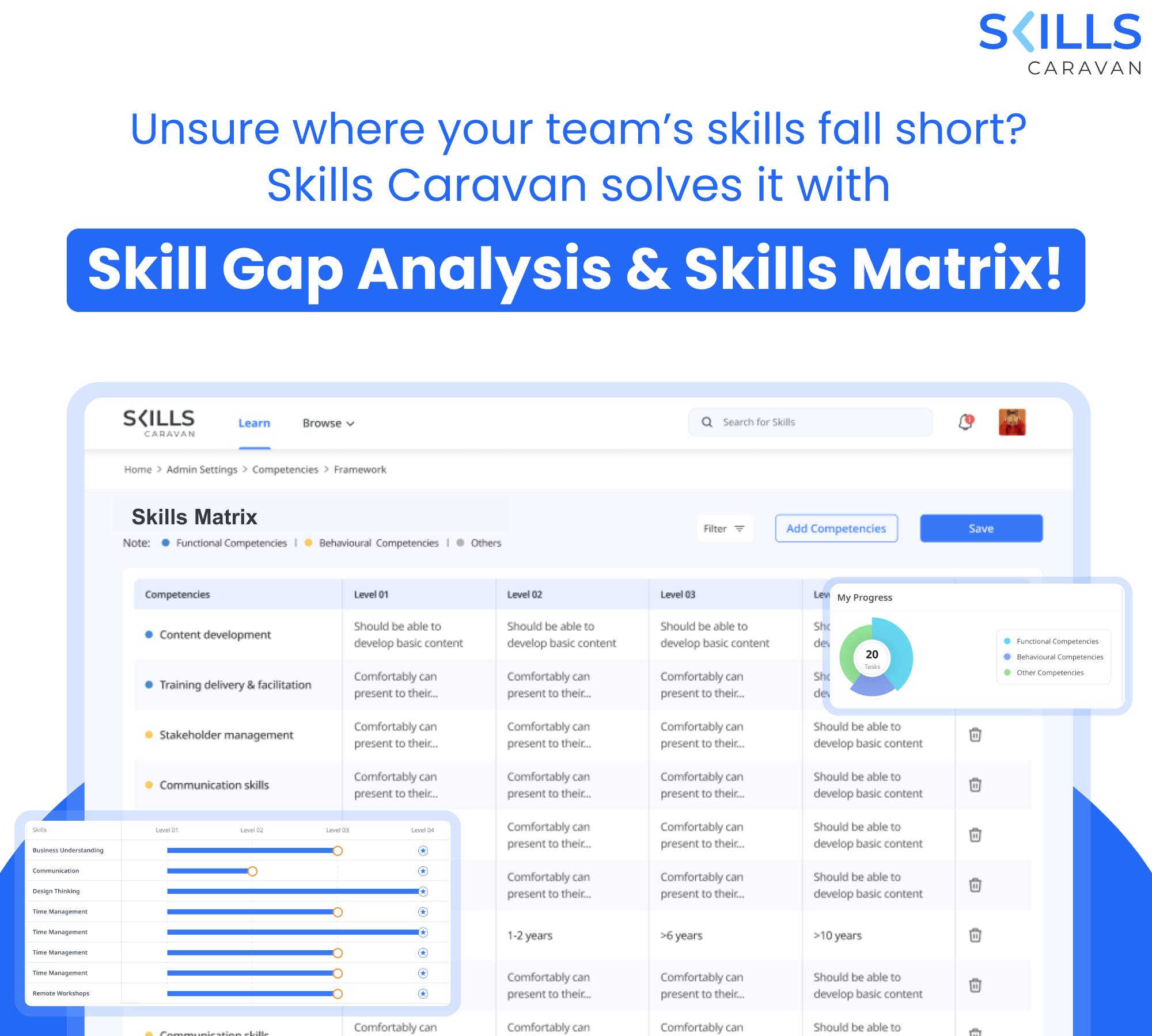AI Skills Matrix