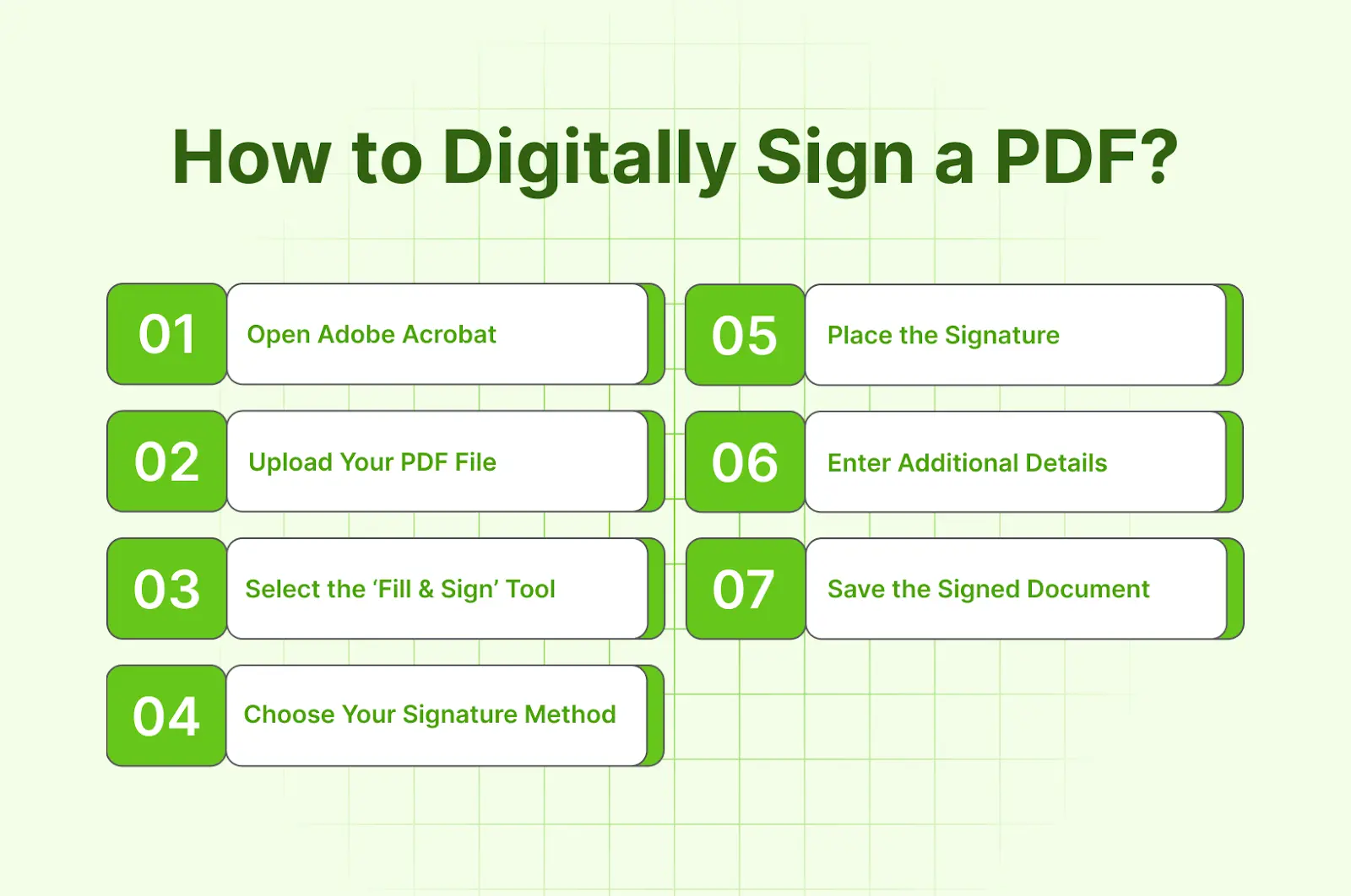 How to Digitally Sign a PDF?