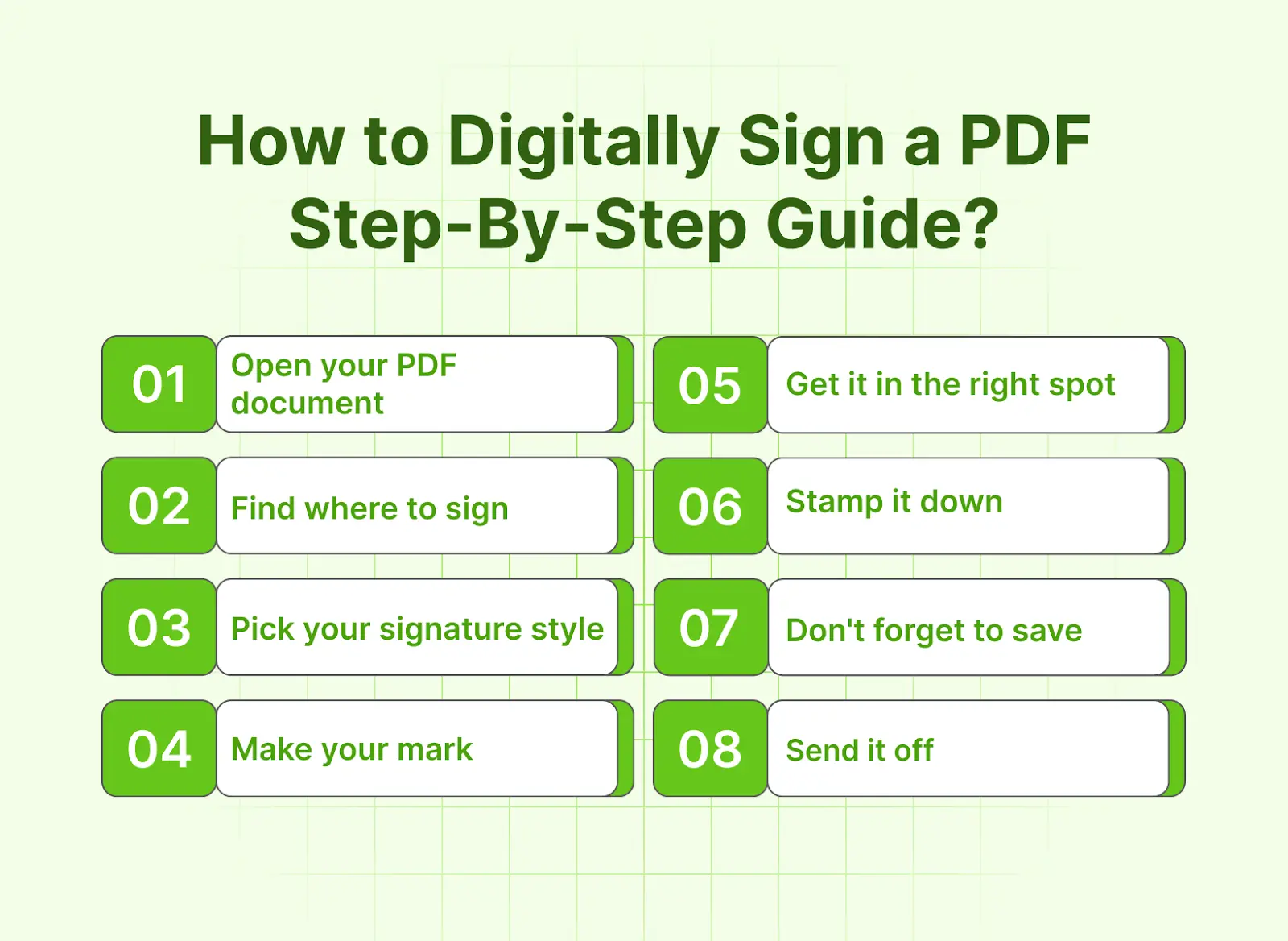 How to Digitally Sign a PDF Step-By-Step Guide?