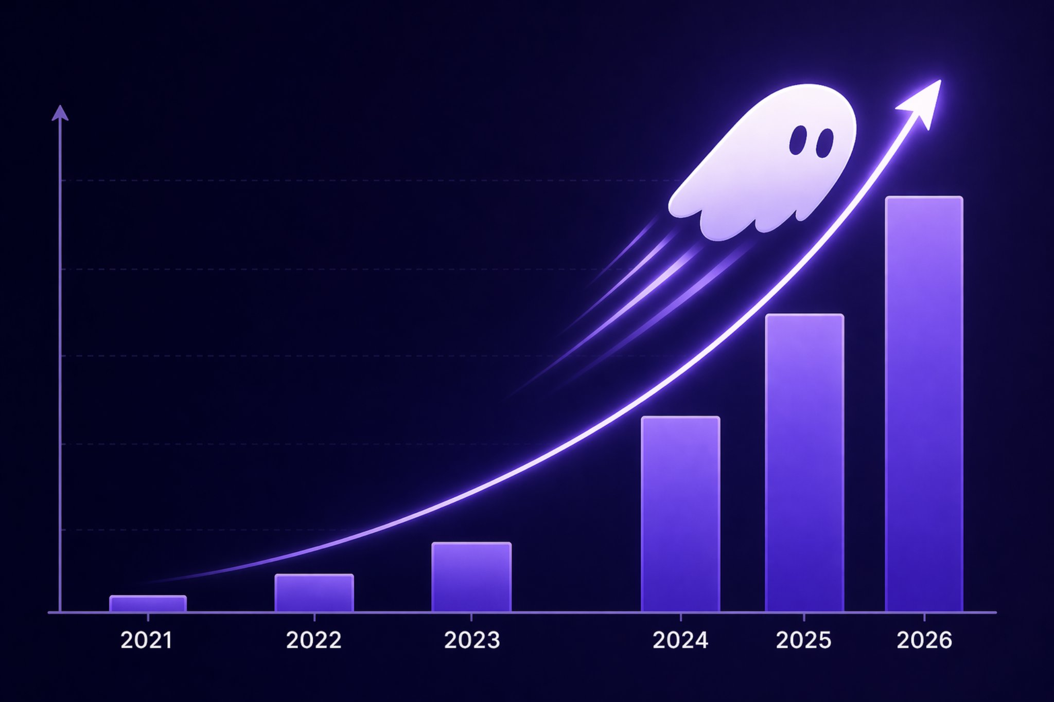 The History of Phantom Wallet (From Solana Startup to Multi-Chain Leader)