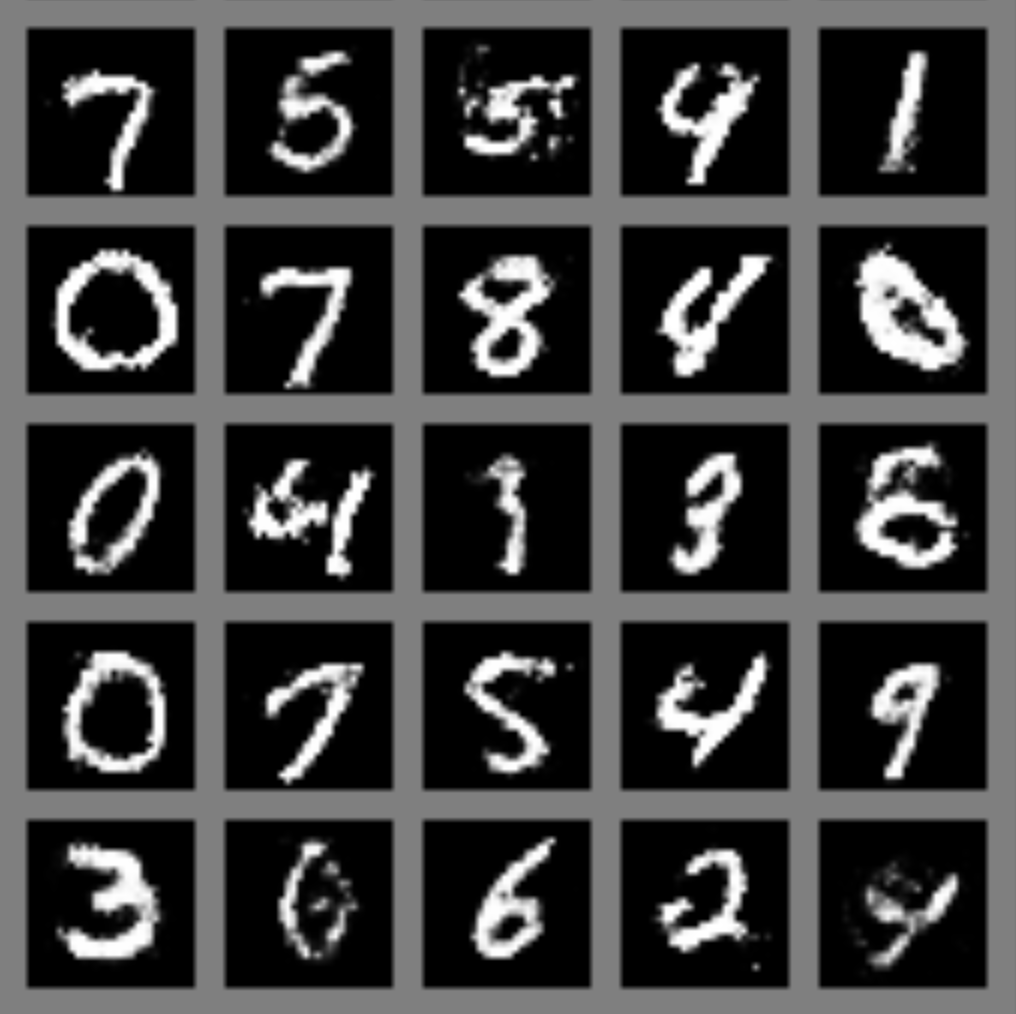 Ian Goodfellow on Inventing GANs