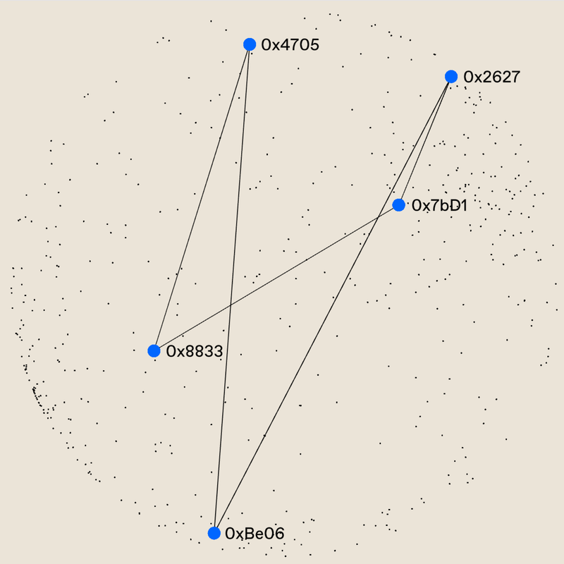Micky Malka & Becky Kleiner on the Birth of NODE