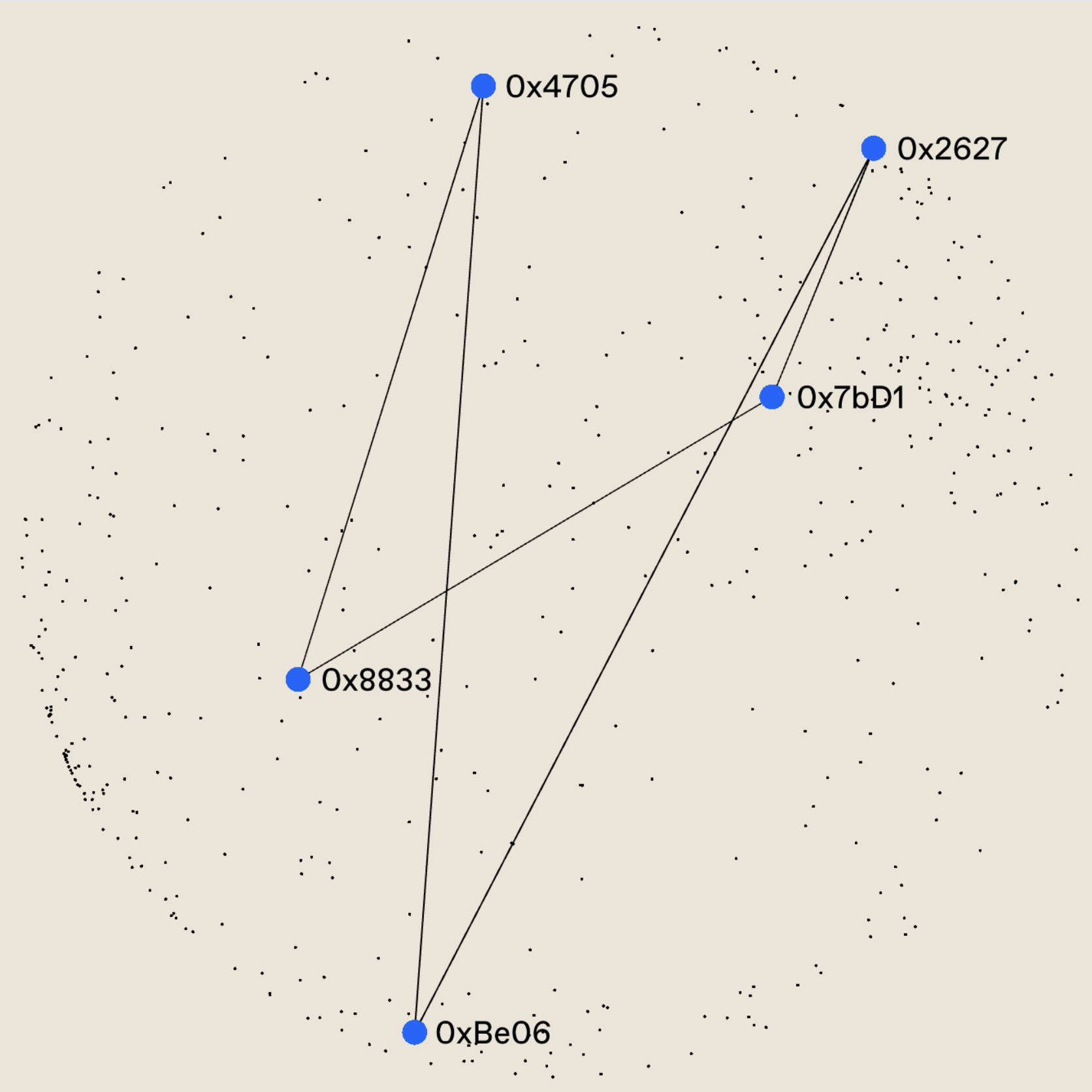 Micky Malka & Becky Kleiner on the Birth of NODE