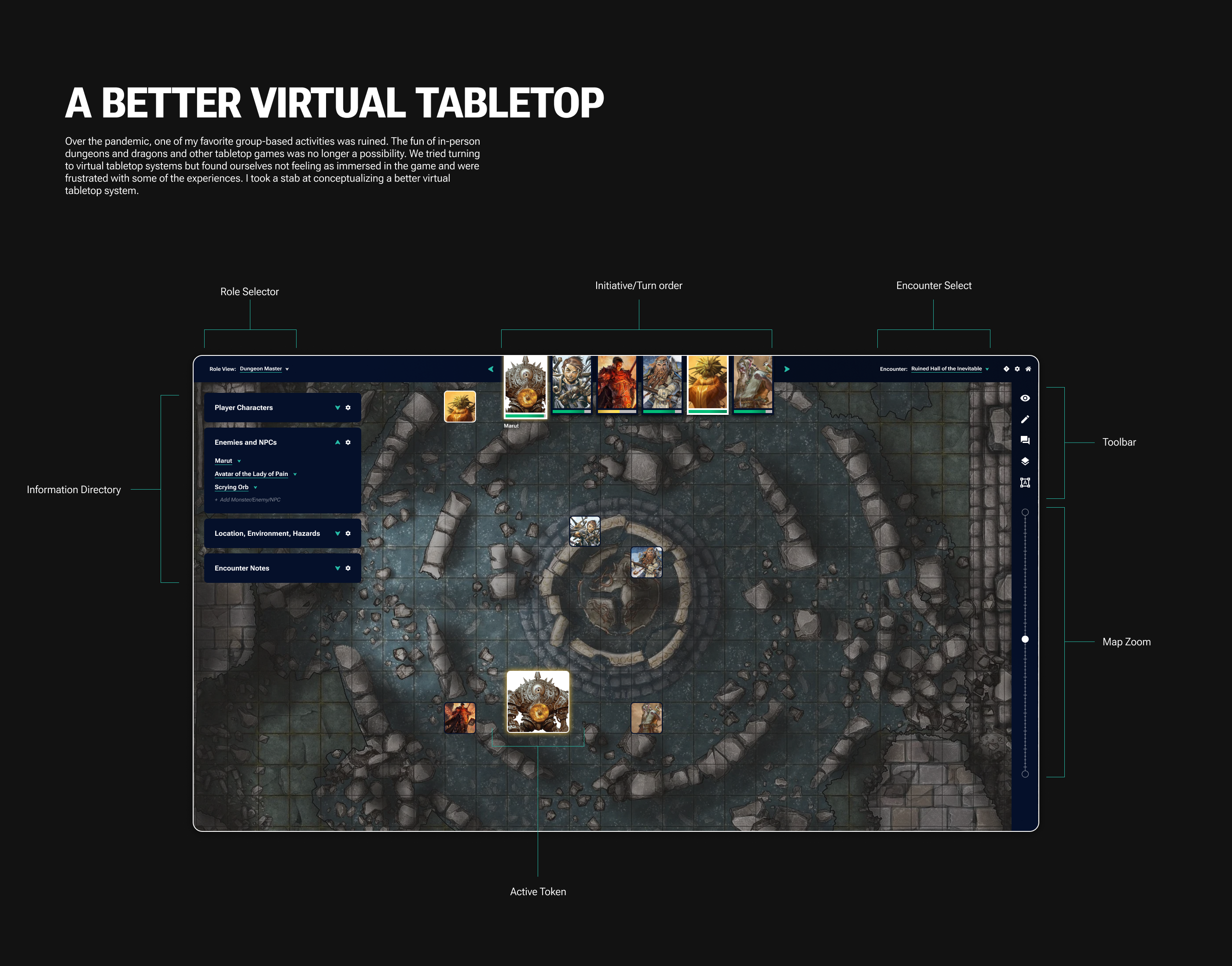 Virtual Table Top