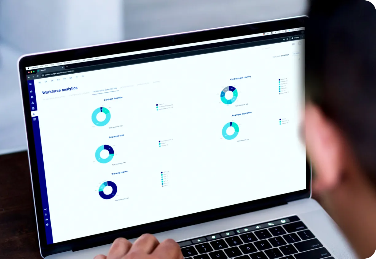 Payroll reporting software