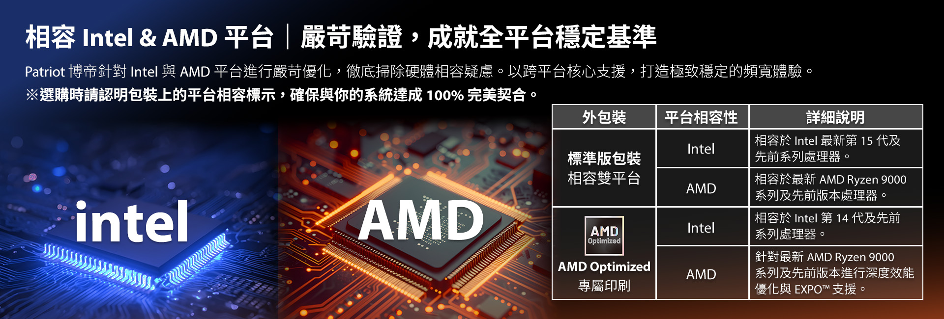 Viper Venom Non-RGB DDR5  AMD Series