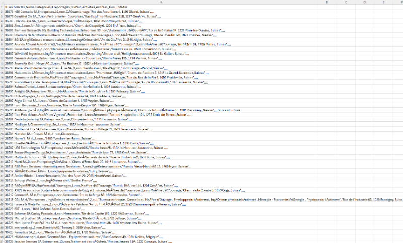 Reference Pot-au-feu