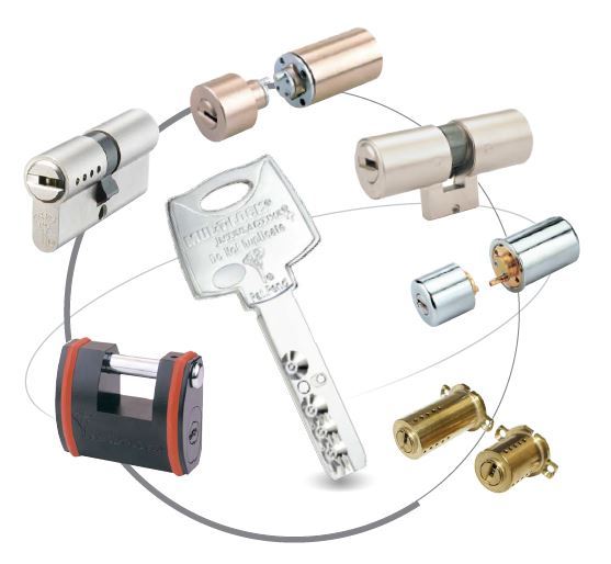 Produit Cylindres d'adaptation