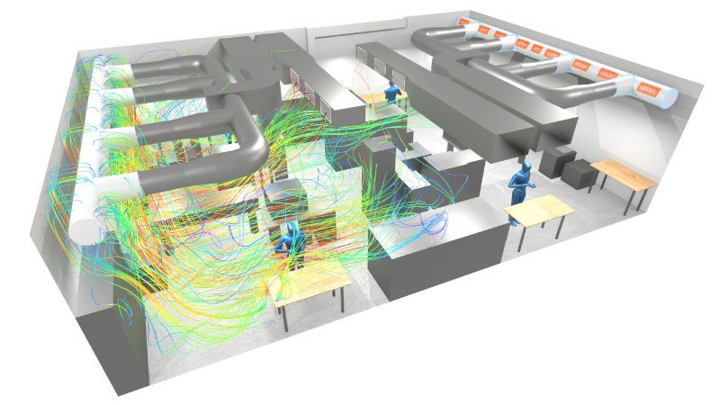 Produit Simulations numériques dynamiques (CFD)