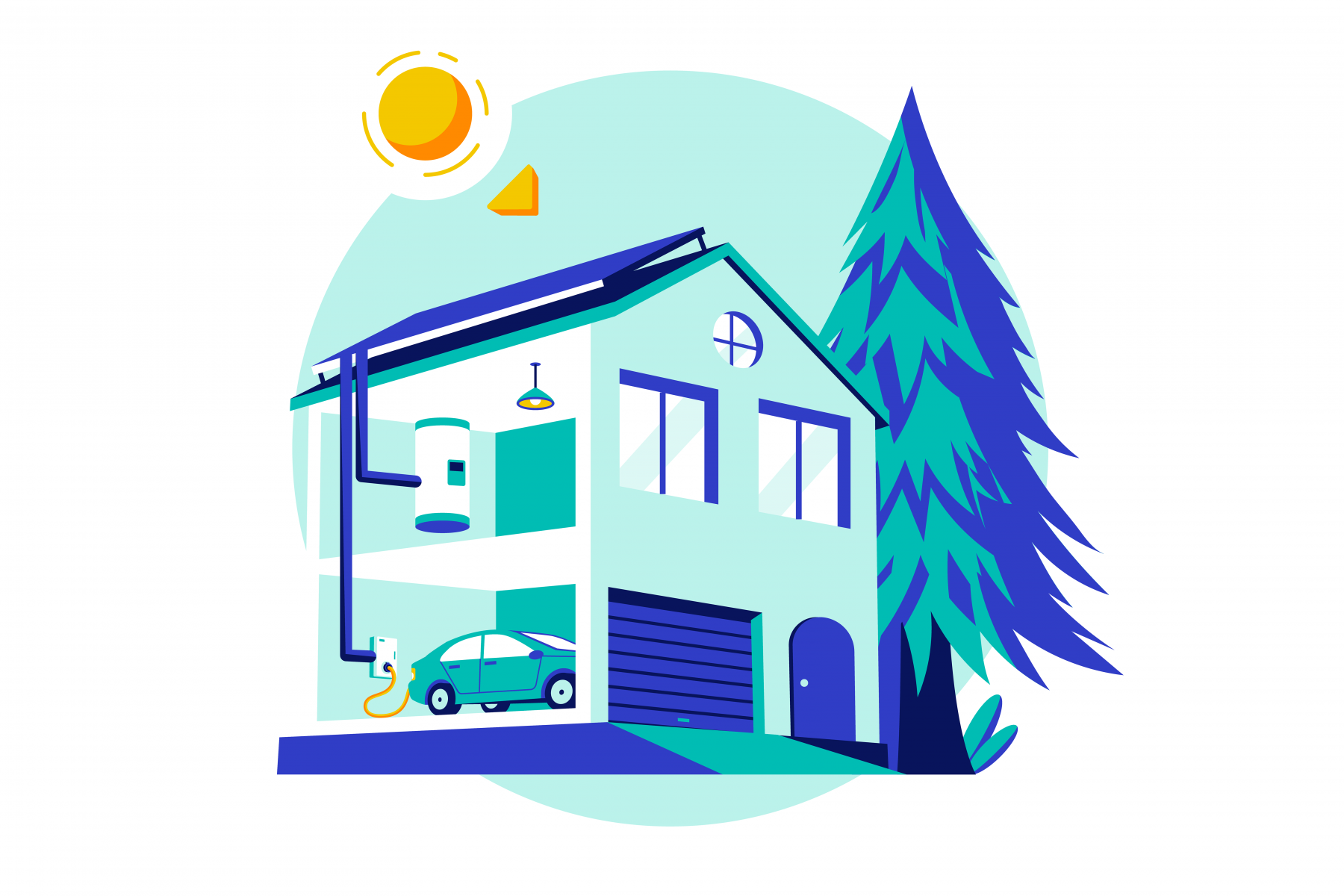 Produit Optimisation