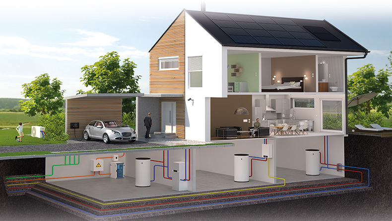 Produit Efficience énergétique - Viteos