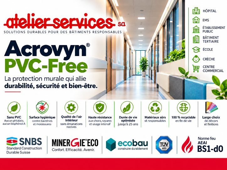 Produit Protections murales Acrovyn