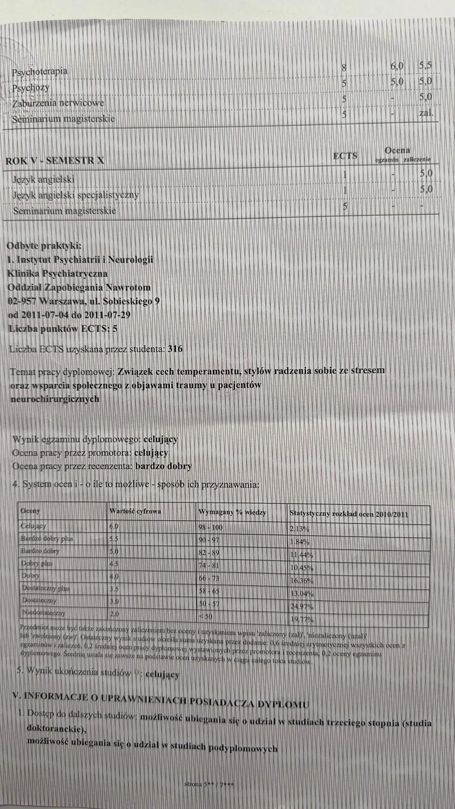 suplement do dyplomu cz.4