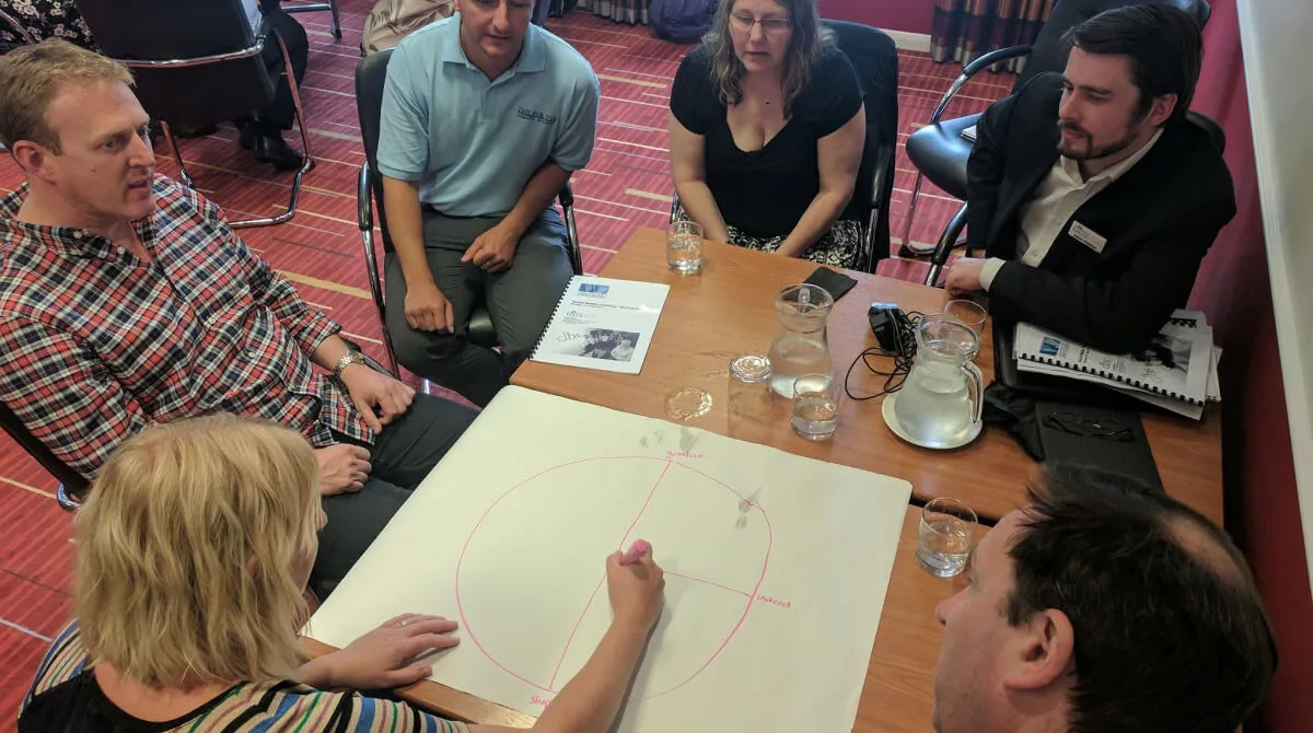 What training and support do I get?