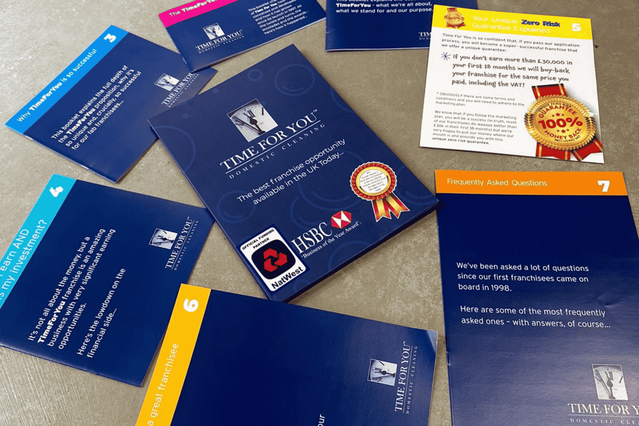 What is a Franchise agreement?