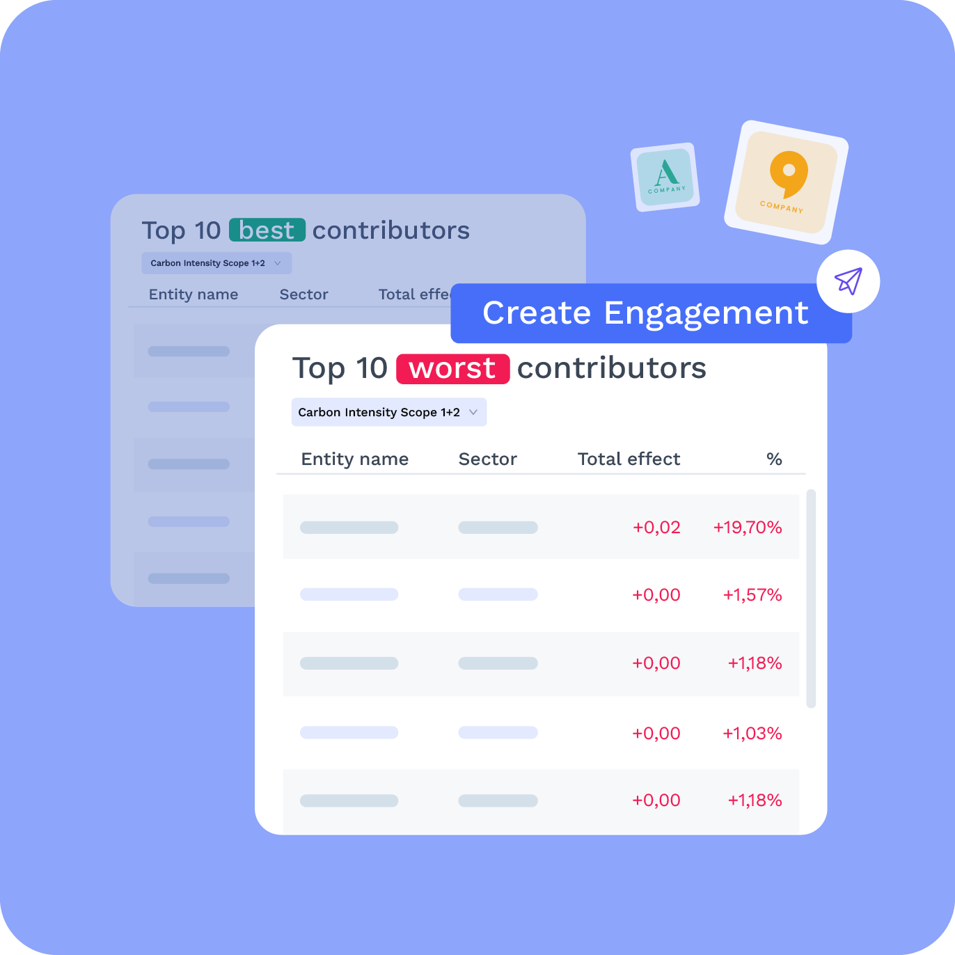 Sustainability Reporting