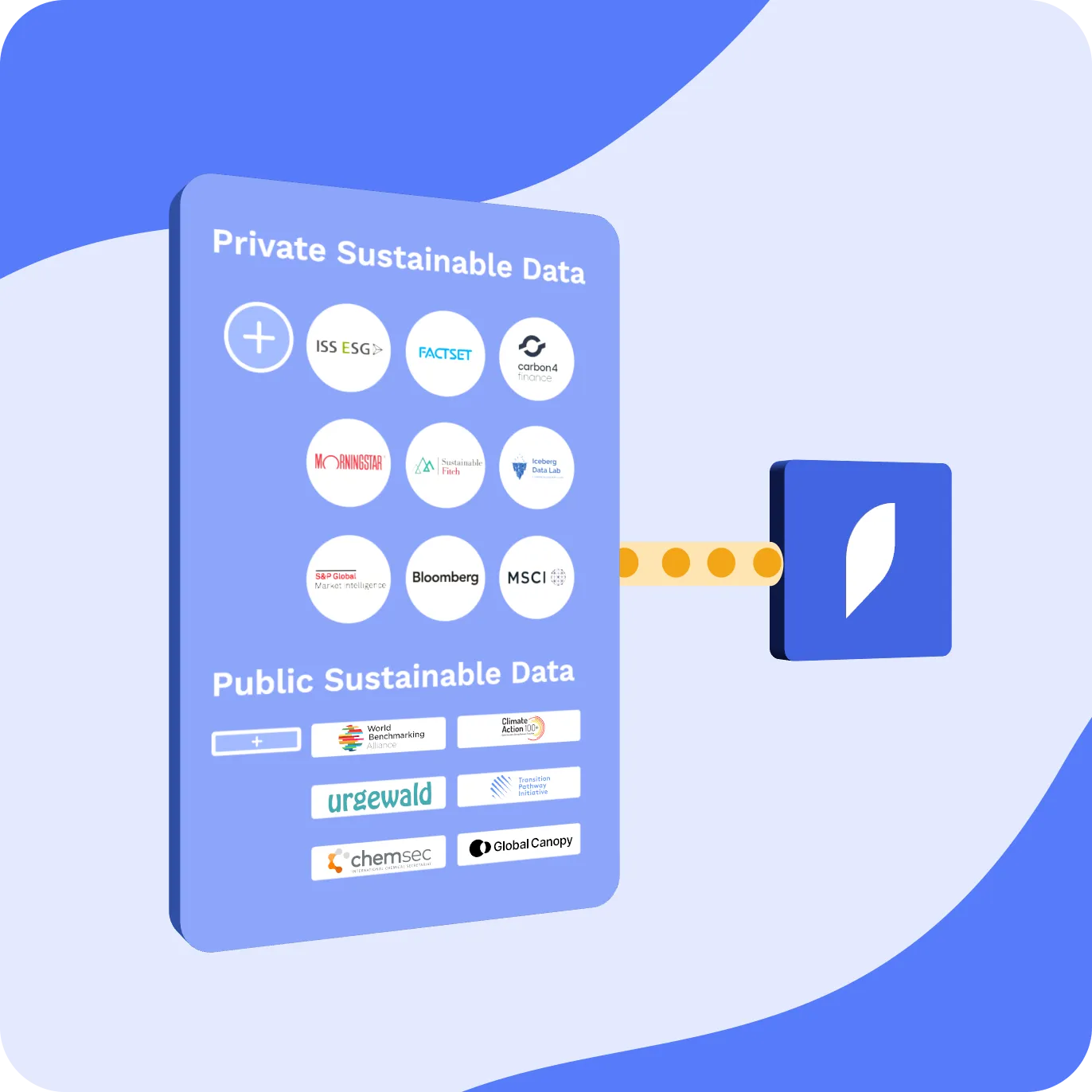 Illustration montrant des sources de données privées et publiques durables connectées à une plateforme.
