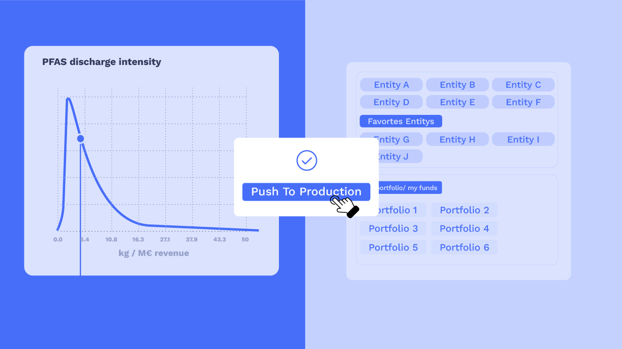 Sustainability Reporting
