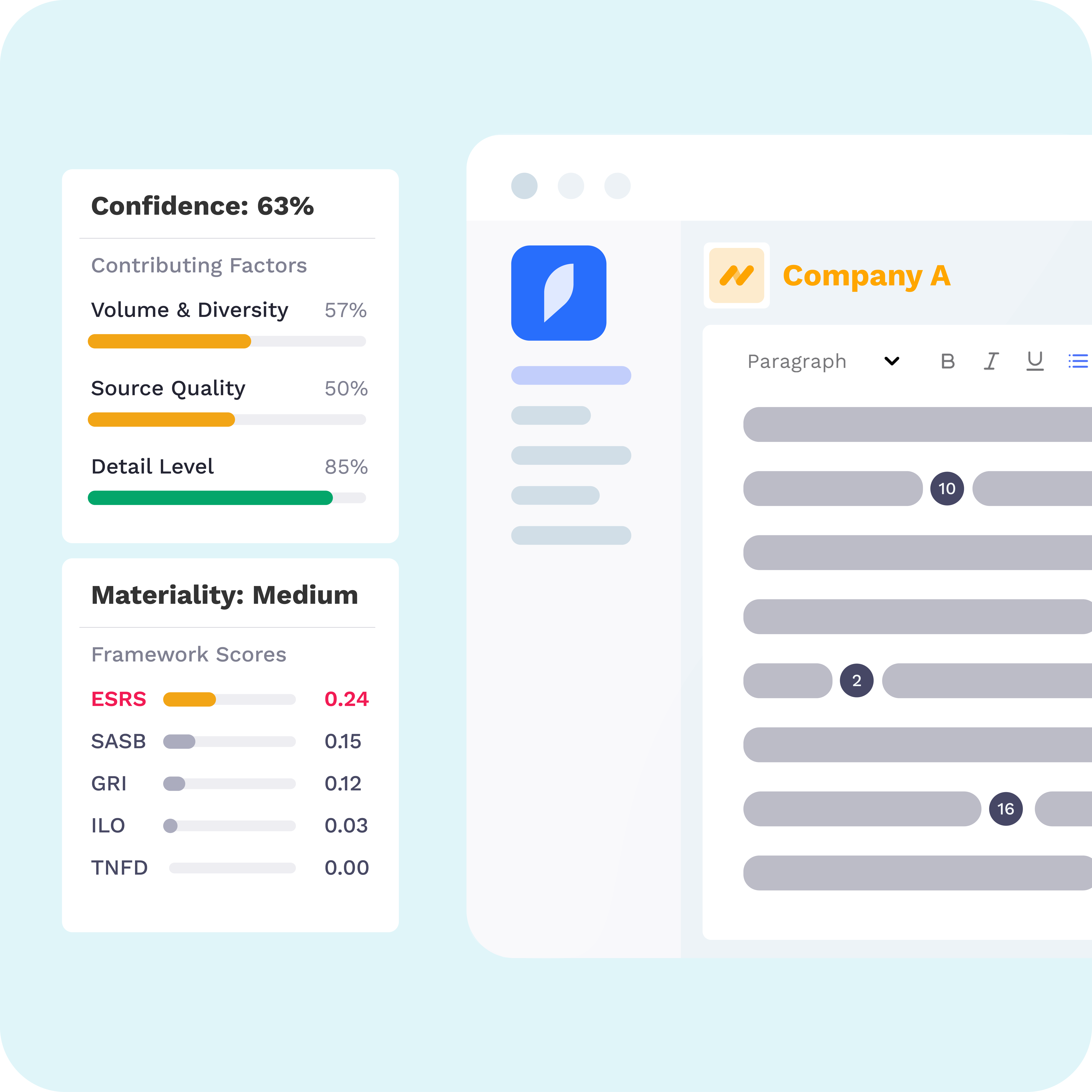 Multi-level Analysis