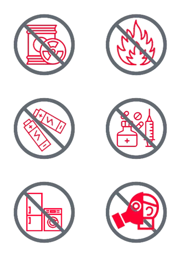 banned items images