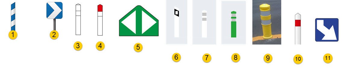 Balises De Signalisation Utilit Et Signification