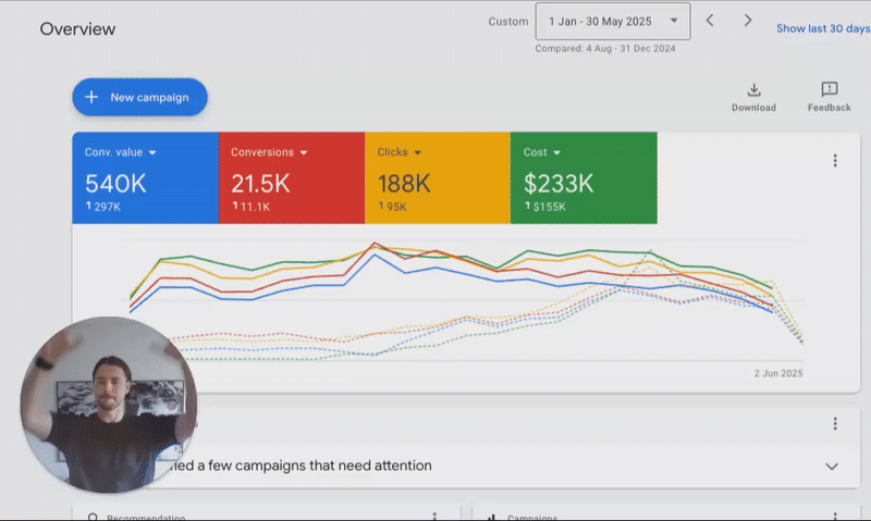 Dashboard mockup