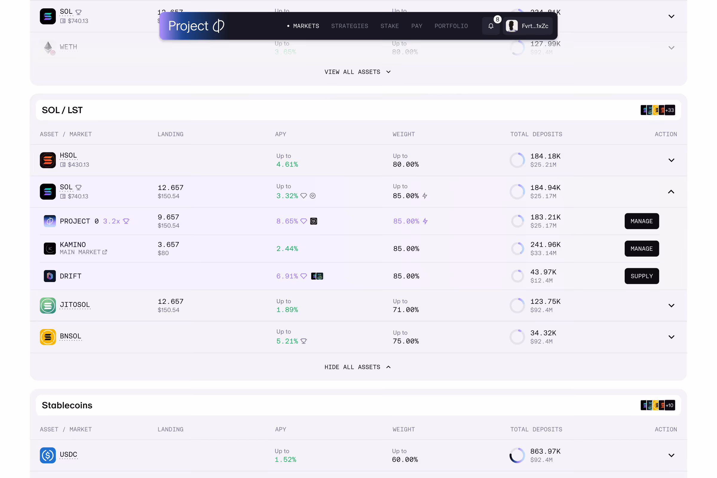 Cryptocurrency market table showing assets, APY, weight, deposits, and action buttons for SOL/LST and Stablecoins.