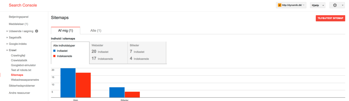 Yoast wordpress plugin SEO - XML Sitemap 2