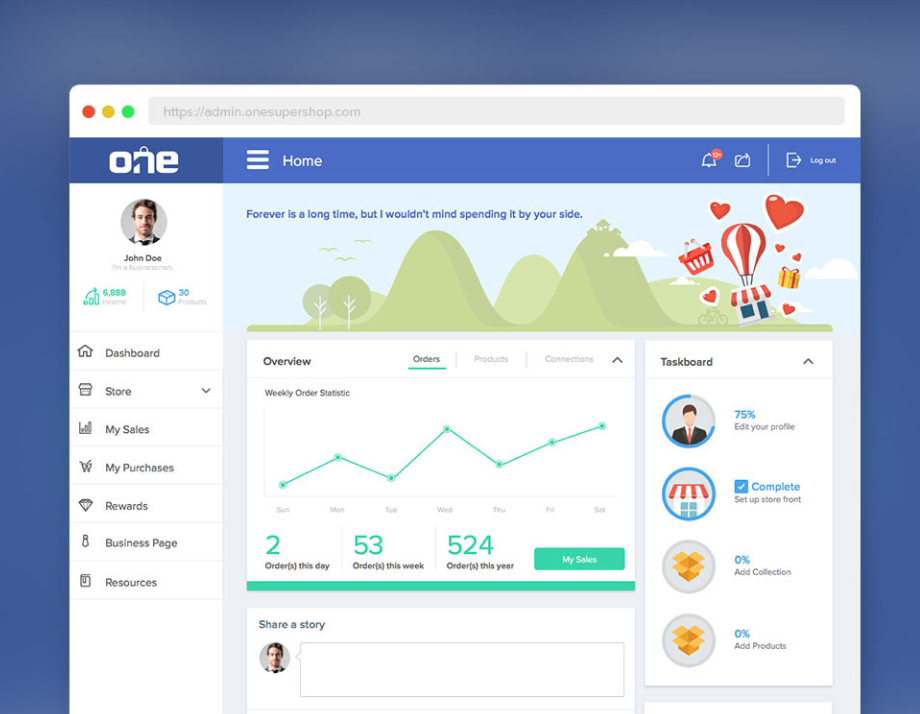 One Network Ecommerce admin dashboard UI preview image showing sales and store management screens.