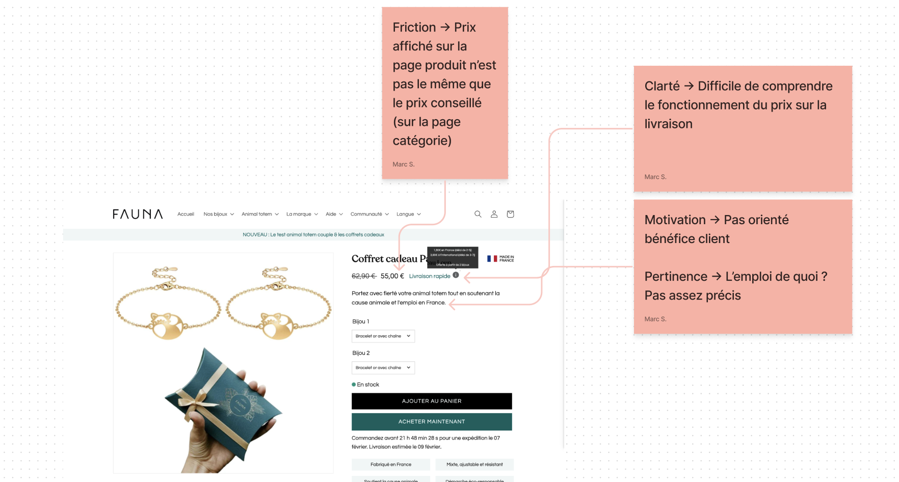 fauna analyse heuristique
