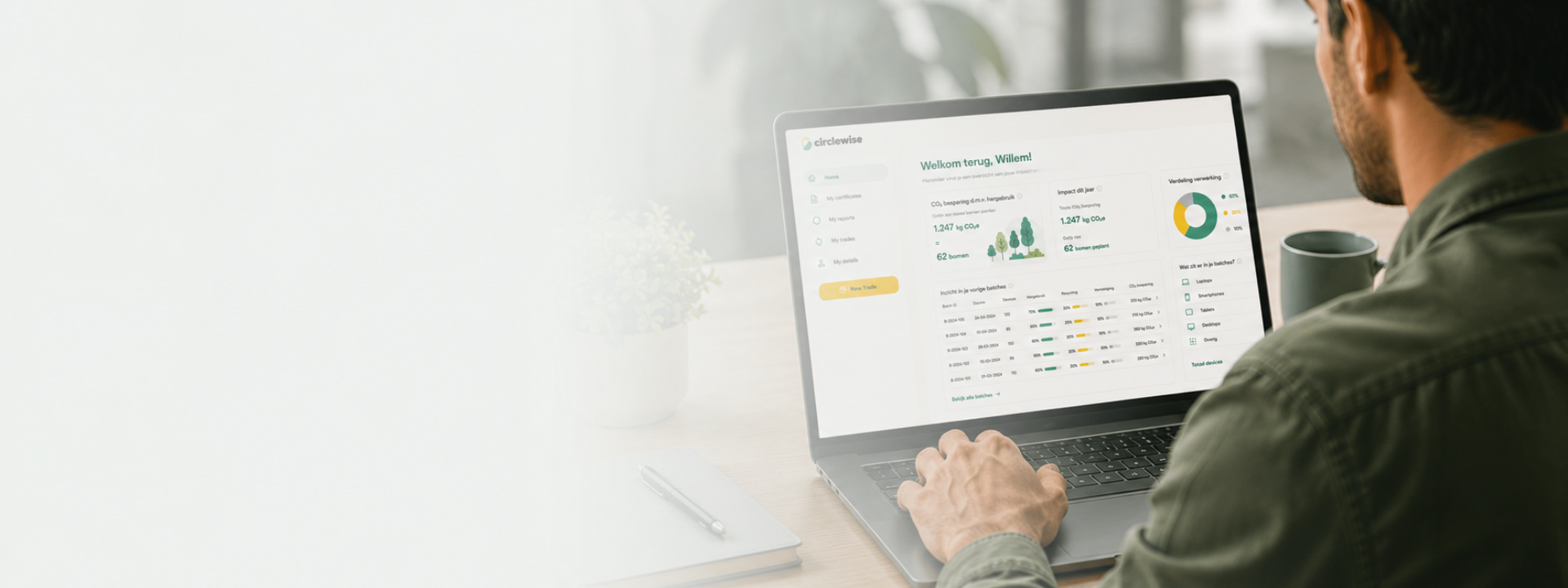 Circlewise Trade-in portal met een overzicht van het Trade-in proces.