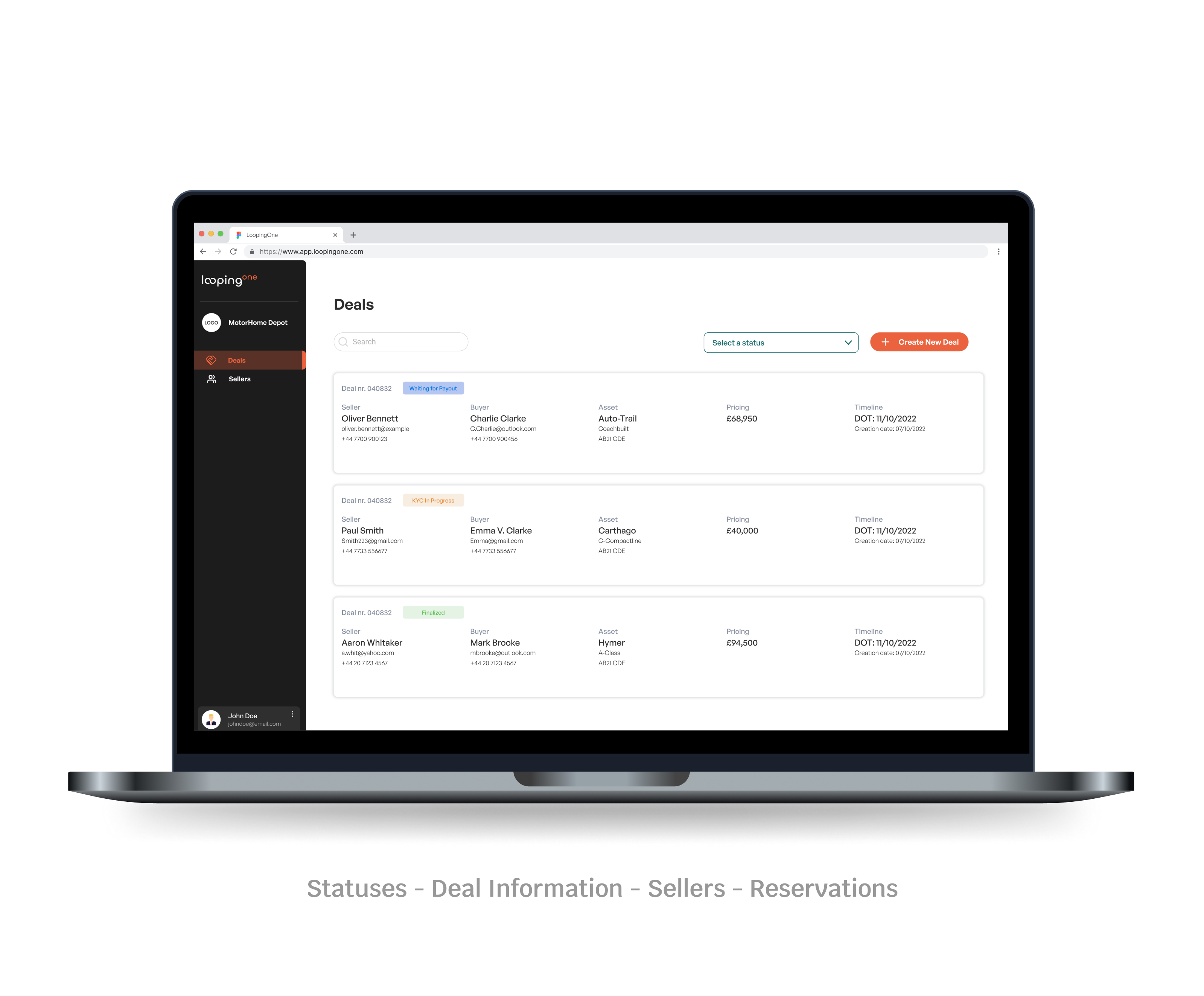 Dashboard mockup