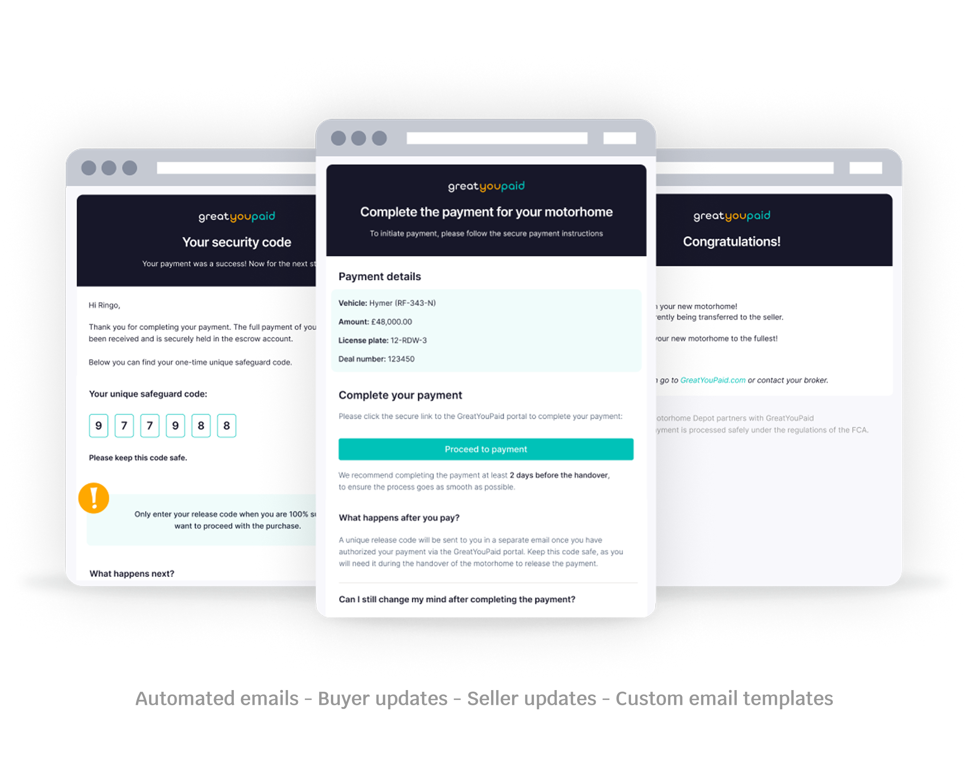Dashboard mockup