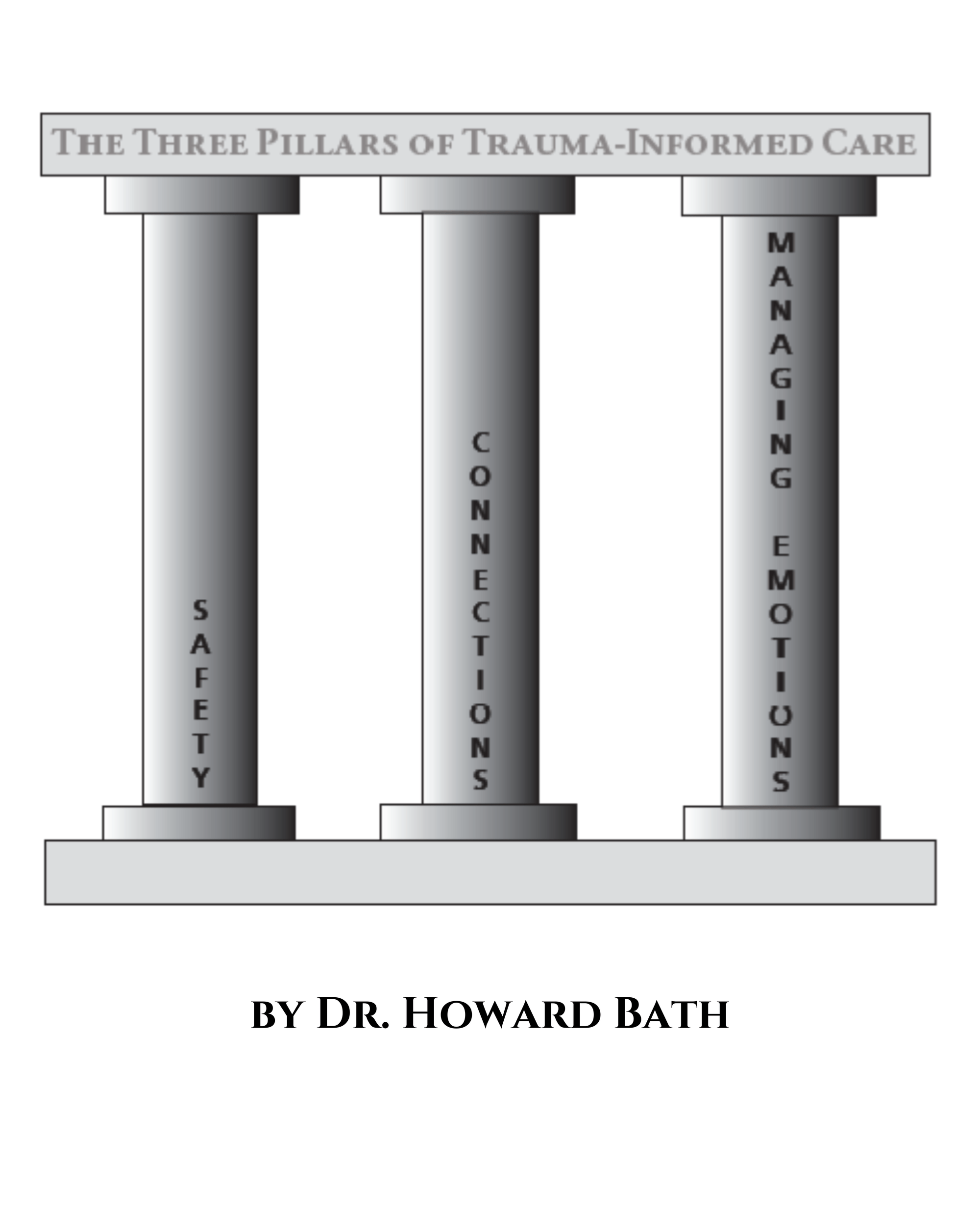 Three Pillars of Trauma-Informed Care | Child Bridge