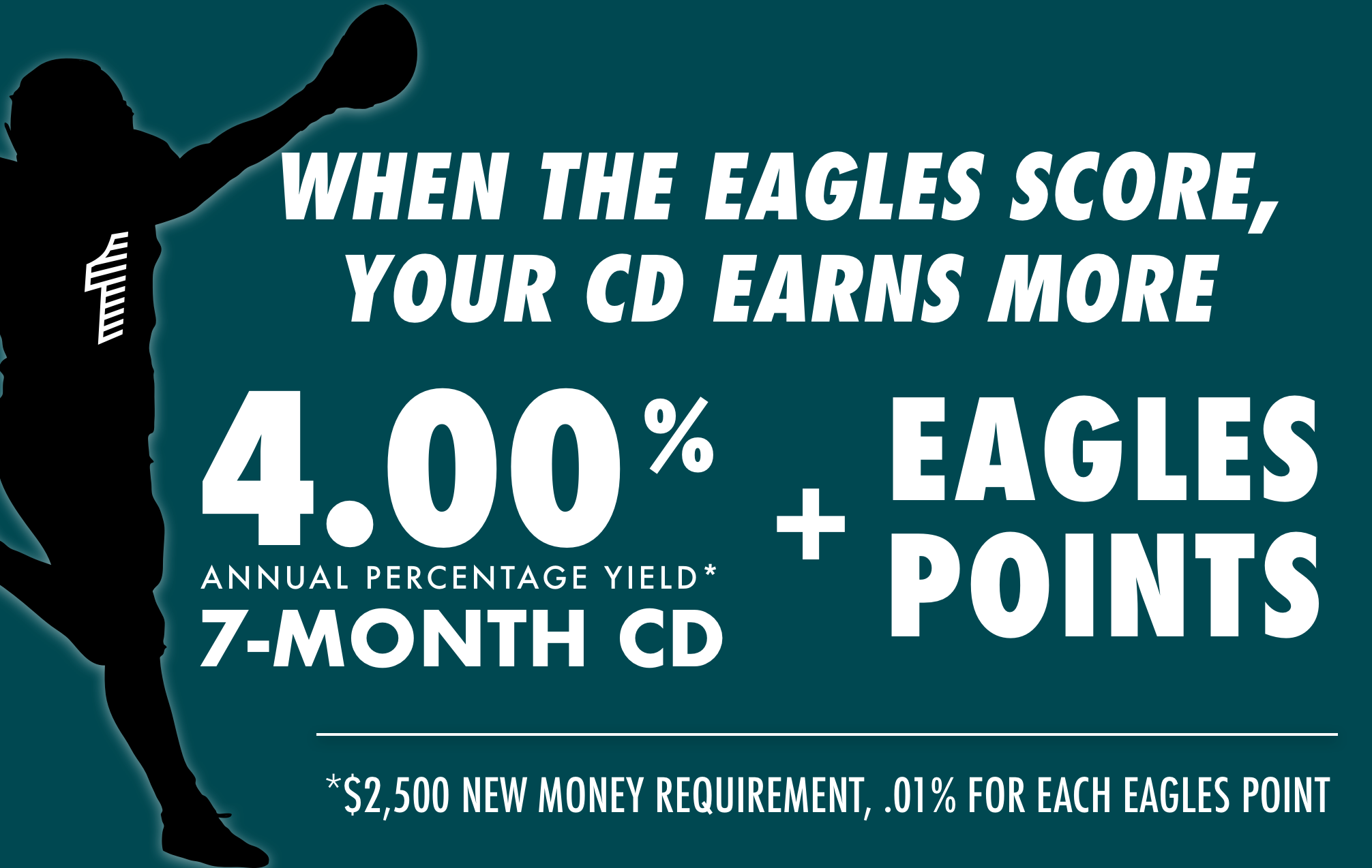 4.00% APY + Eagles Points advertisement