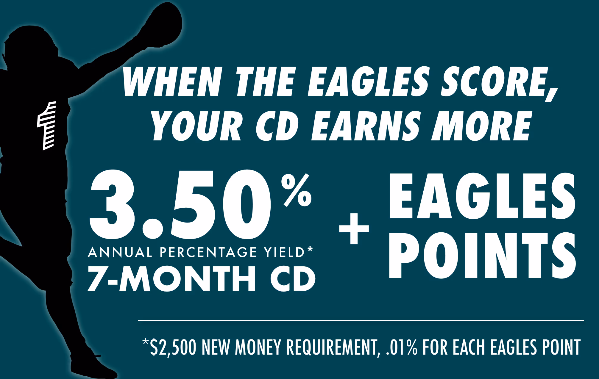 TDCD NAV FLYOUT - 3.50