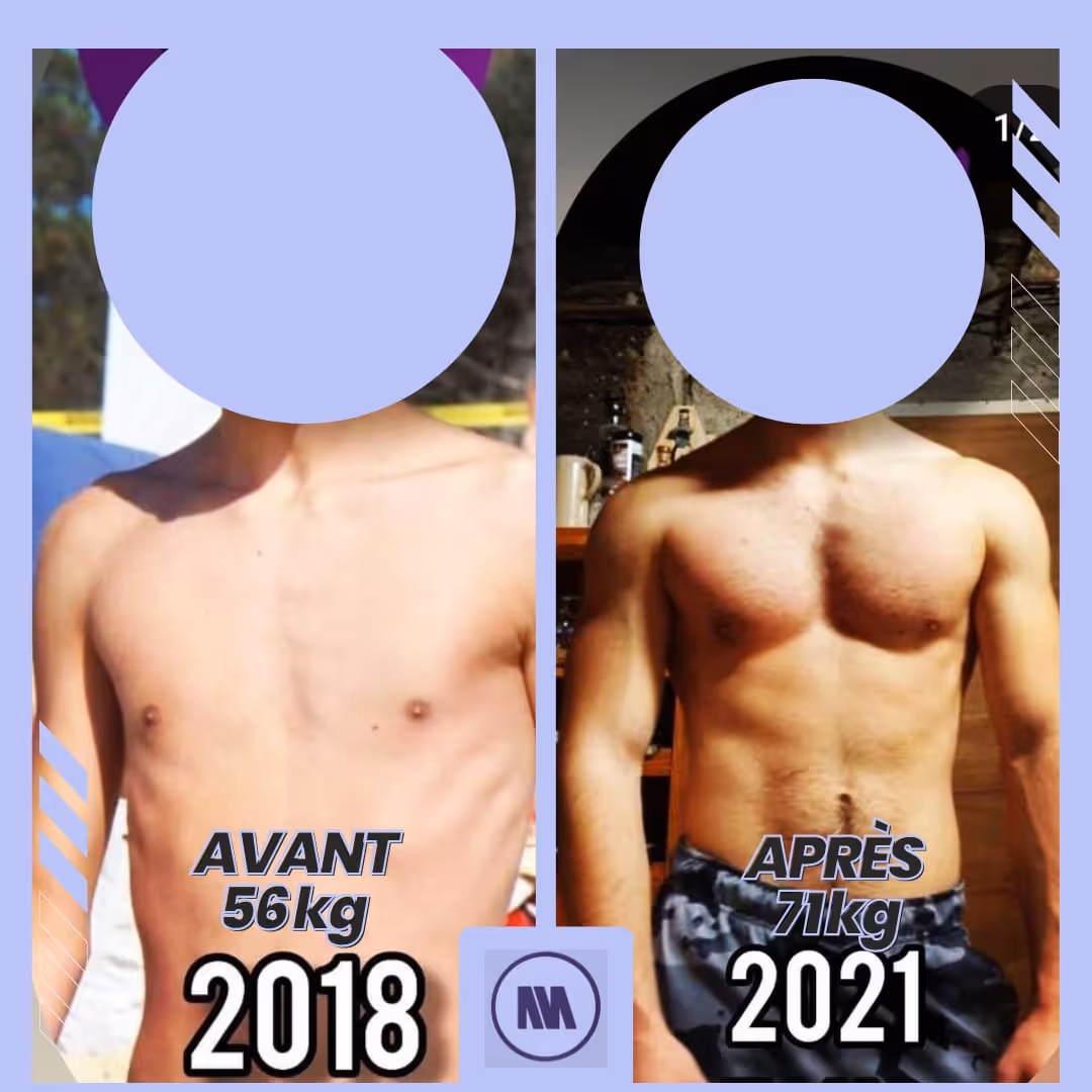 Comparaison avant-après montrant la transformation physique d'un homme de 2018 à 2021, passant de 56 kg à 71 kg avec un corps plus musclé.