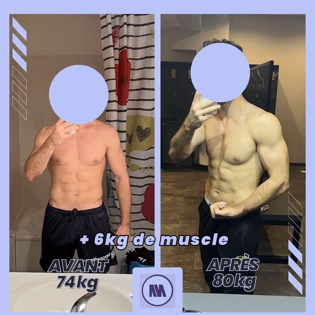 Photo comparant un homme torse nu avant et après une prise de masse musculaire, avec un gain de 6 kg passant de 74 kg à 80 kg.