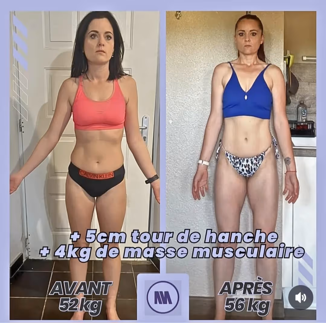Comparaison avant-après d'une femme en tenue de sport montrant une prise de masse musculaire avec +5 cm de tour de hanches et +4 kg de masse musculaire, passant de 52 kg à 56 kg.