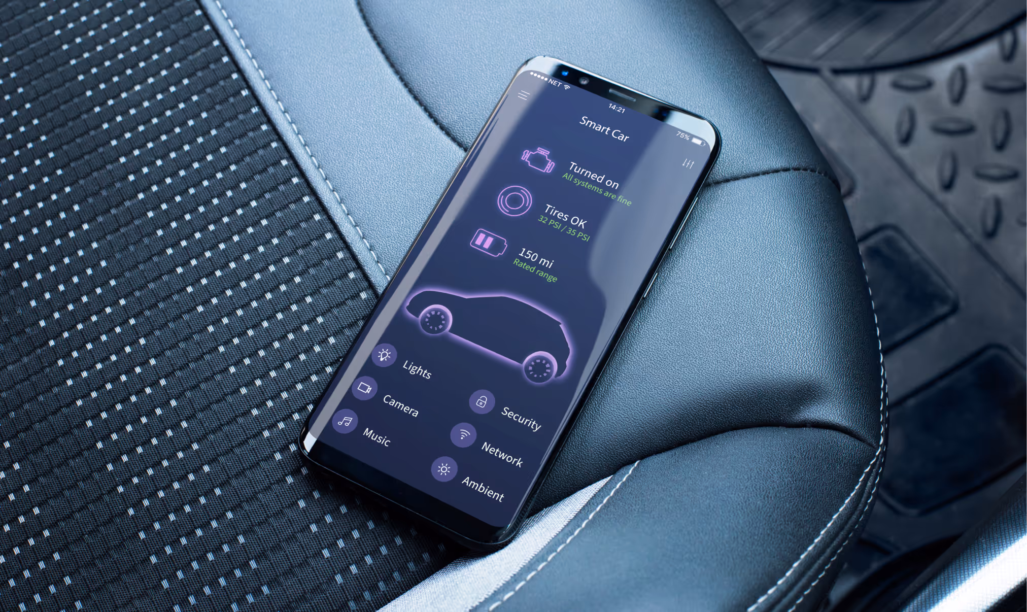 Human-centered design for connected car apps