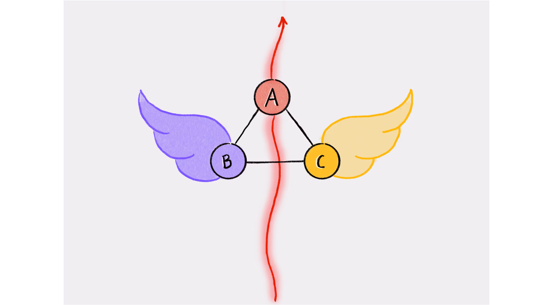 Die 3 Elemente des Livo-Clubs: Roter Faden, Community, Live Events