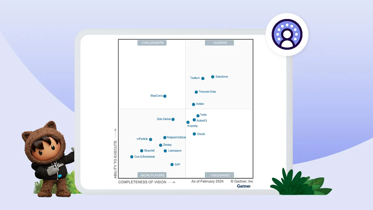 Data Cloud